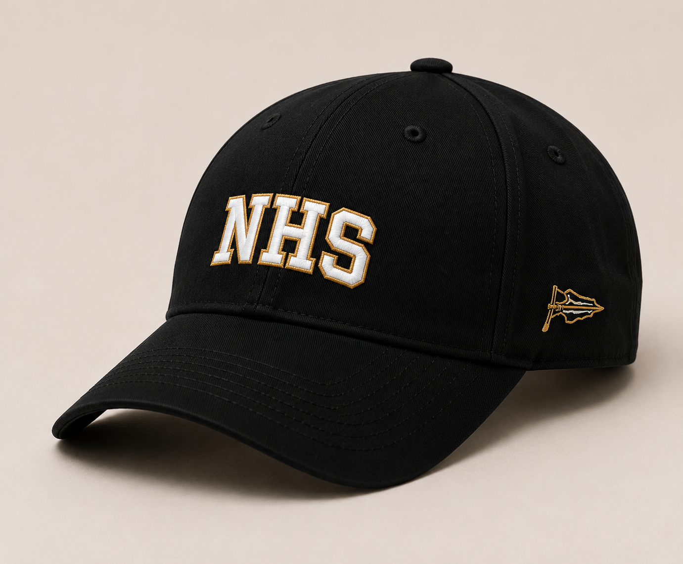 NHS Performance Cap